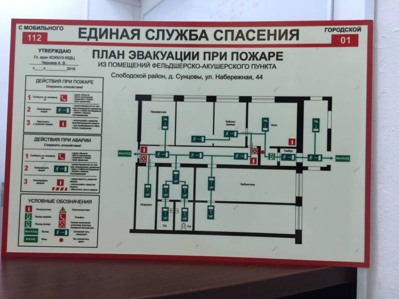 План эвакуации 14 видеоурок