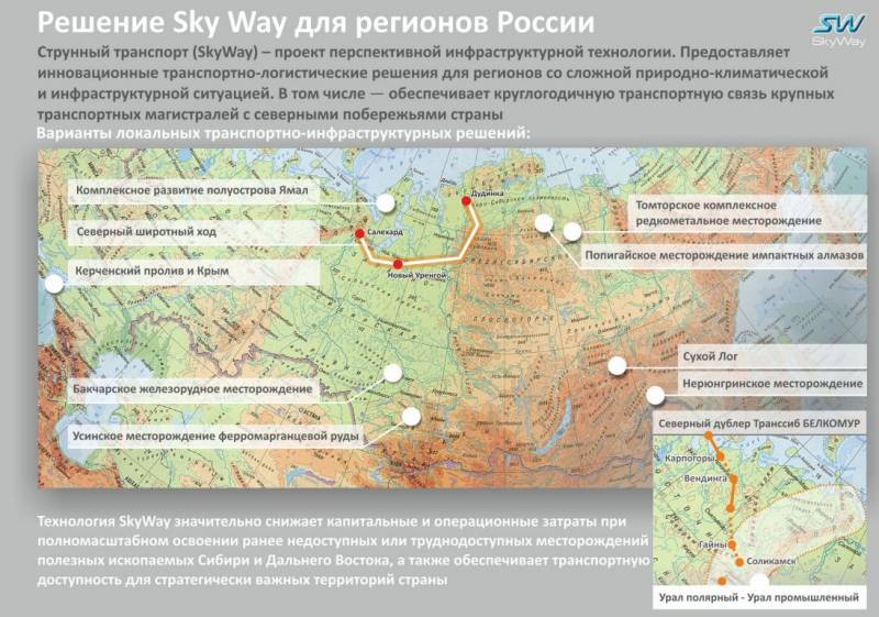 Месторождения железных руд расположены