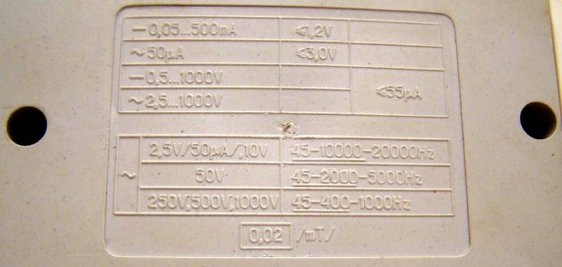 Ц4323 "ПРИЗ" - прибор комбинированный